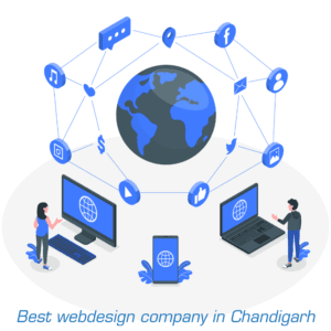 Best Website Design cost in Chandigarh @ Rs. 2999