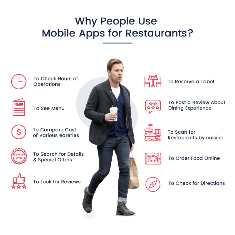 why people using mobile applications