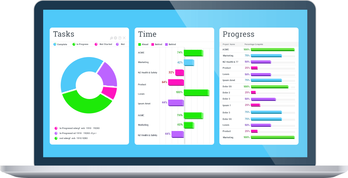 Software for tracking Your Business